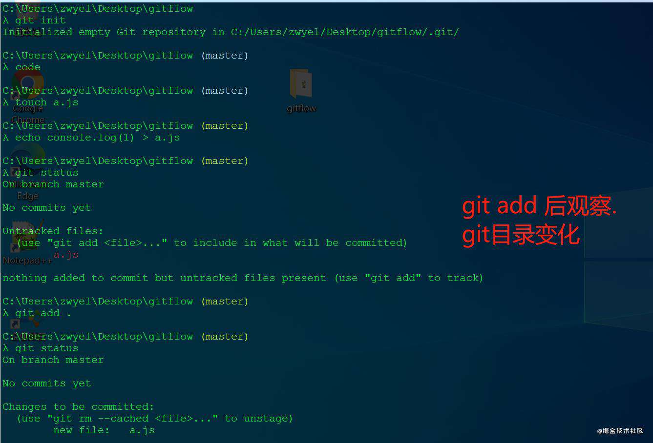 git 原理分析